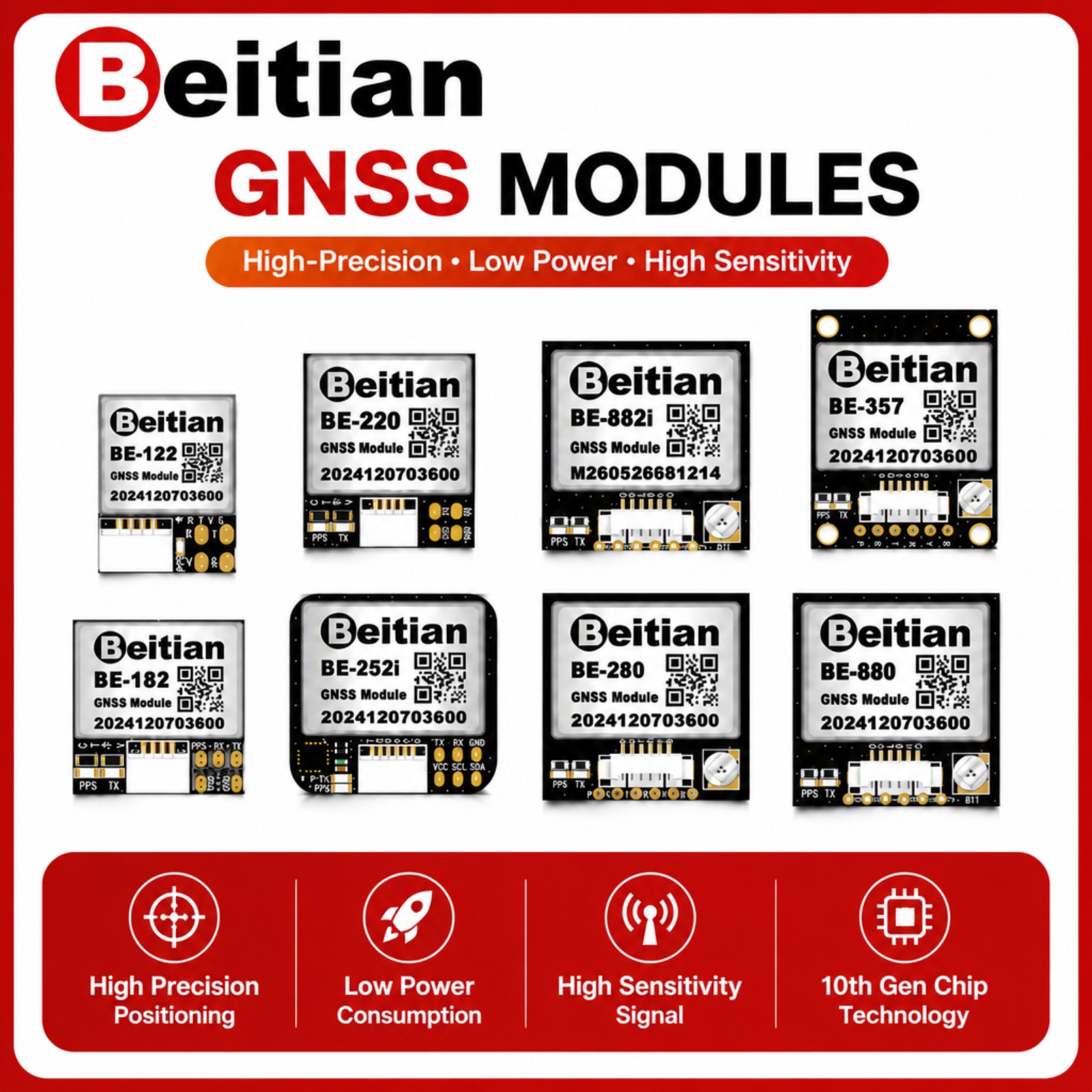 Beitian M10 トリプルモード GNSS コンパスモ - Drone Gps Module のレビューと価格