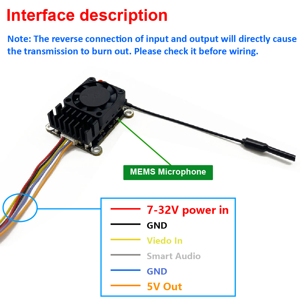 新しいアップグレード版 5.8Ghz 2W 調整可能なFPV - Drone Frame のレビューと価格