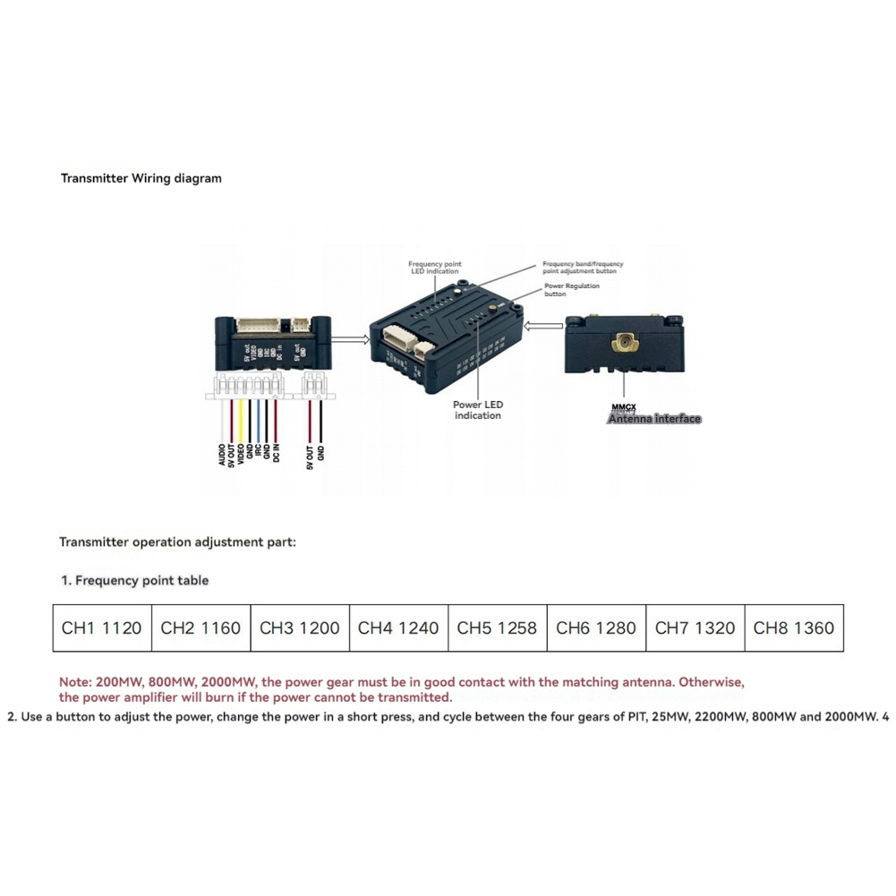 AS96-1.2G 2W VTX 8CH 2000Mw FP - Drone Transmitter のレビューと価格